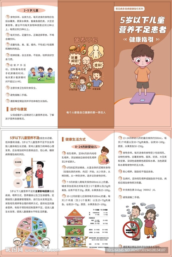 兒童營養(yǎng)不良健康指引