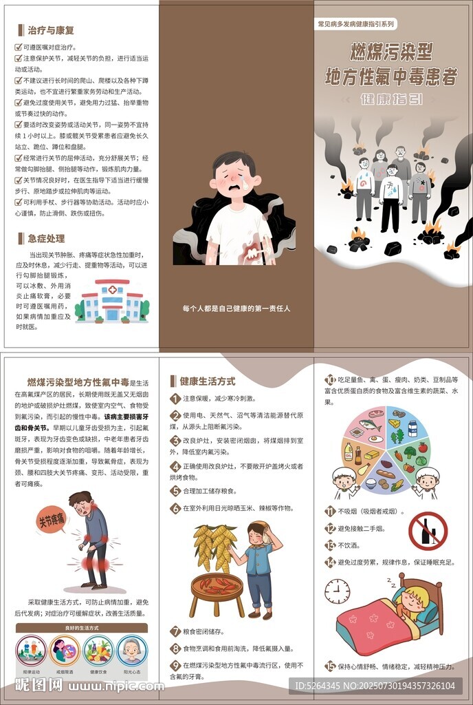 燃煤型氟中毒健康指引