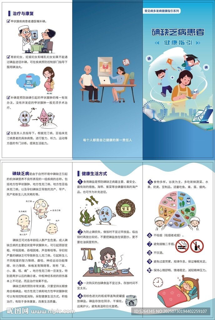 碘缺乏患者健康指引