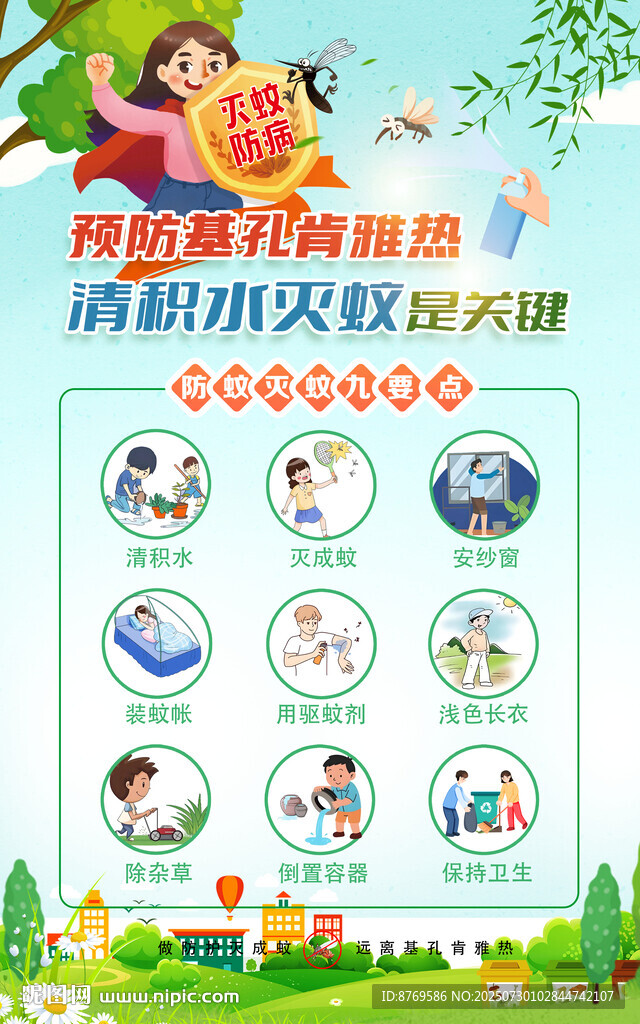 基孔肯雅熱