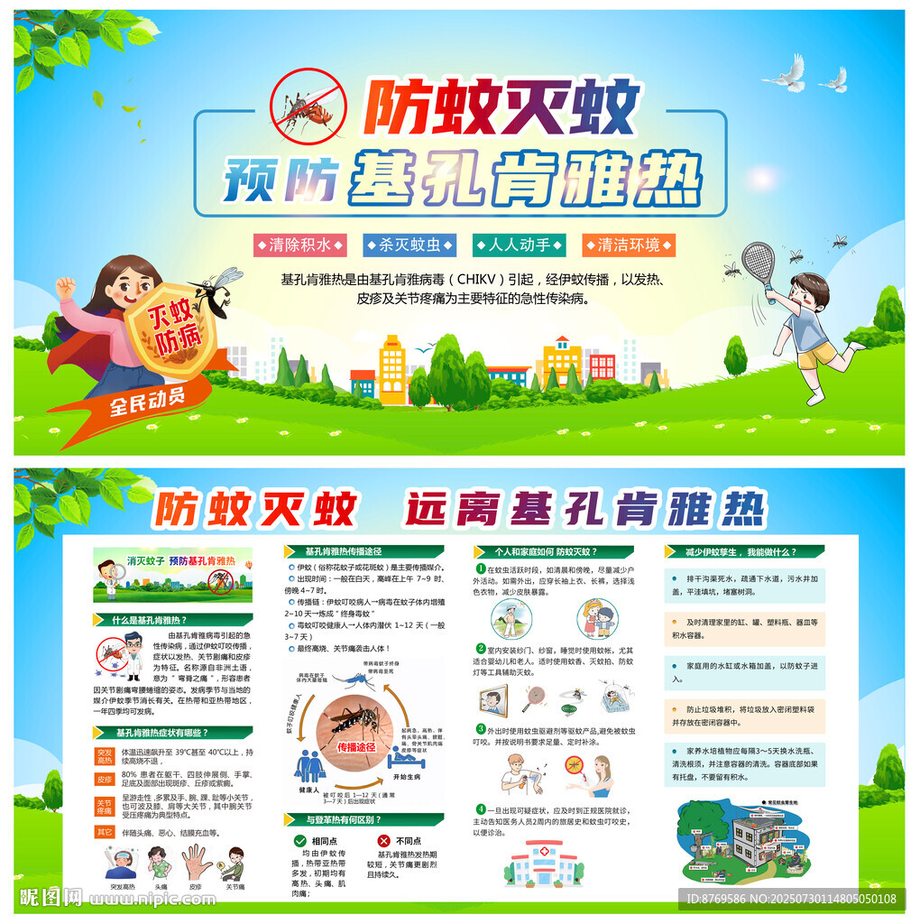 基孔肯雅熱
