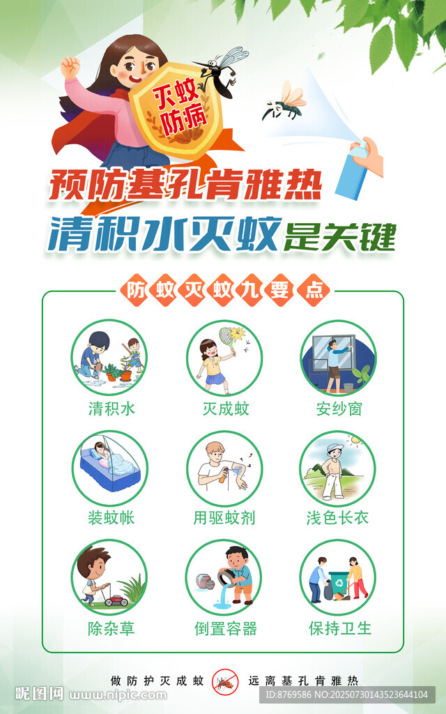 基孔肯雅熱