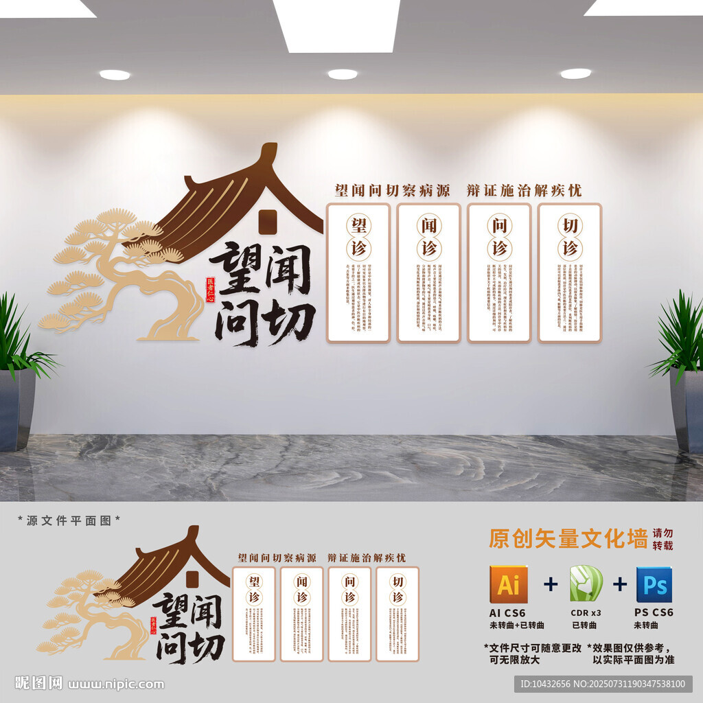 中醫(yī)望聞問(wèn)切展板文化墻