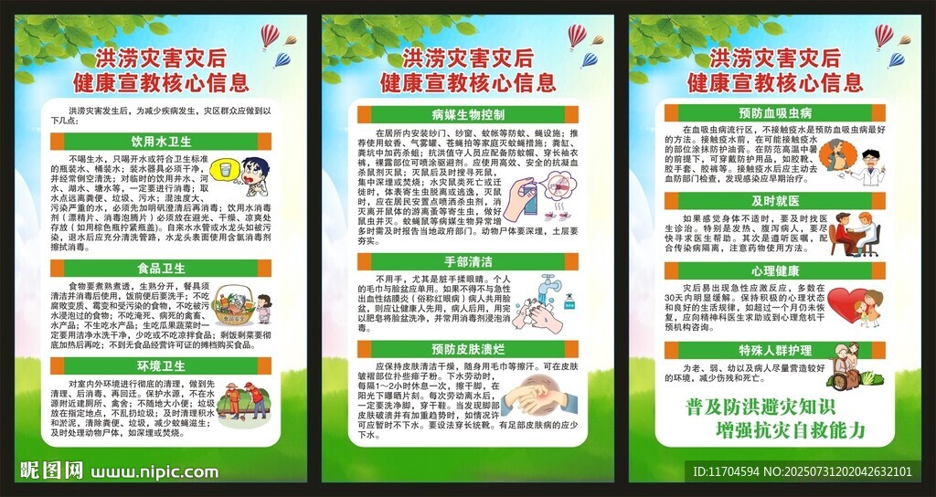 洪澇災(zāi)害健康知識(shí)展板