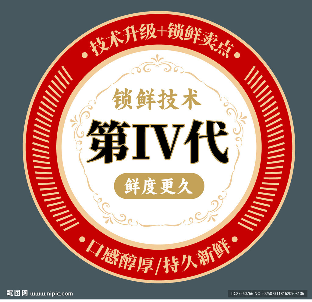 包裝圖標