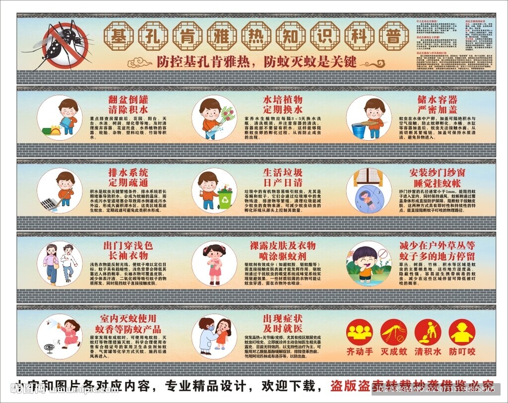 基孔肯雅熱