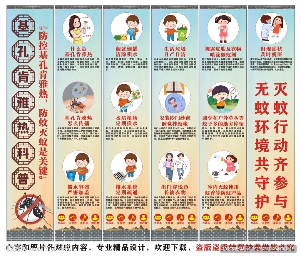 基孔肯雅熱