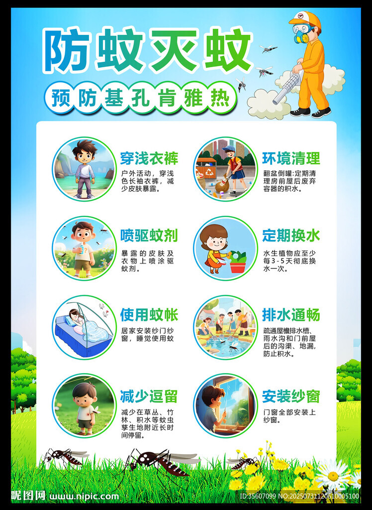 基孔肯雅熱