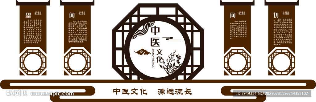 中醫(yī)文化