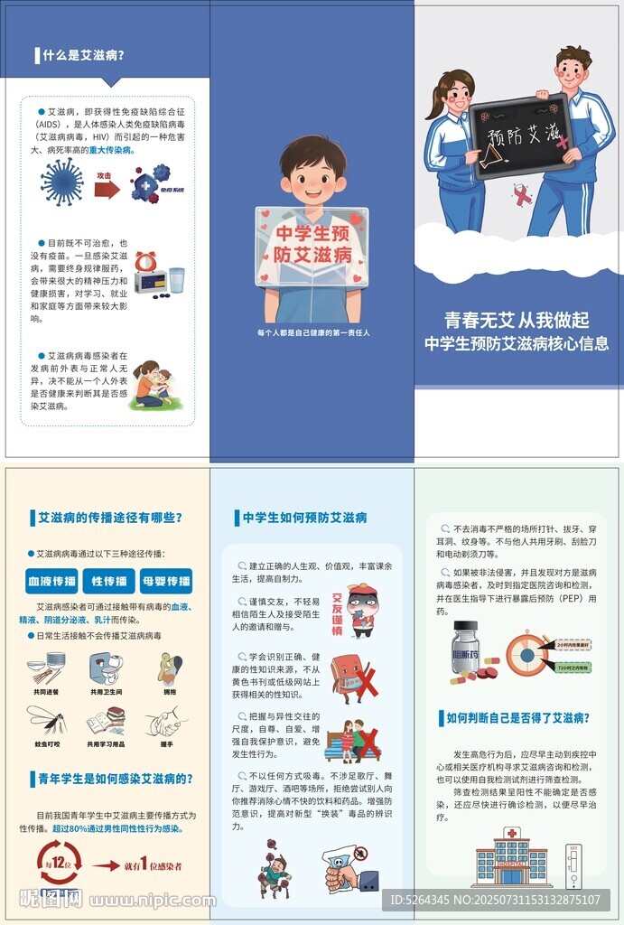 預(yù)防艾滋病