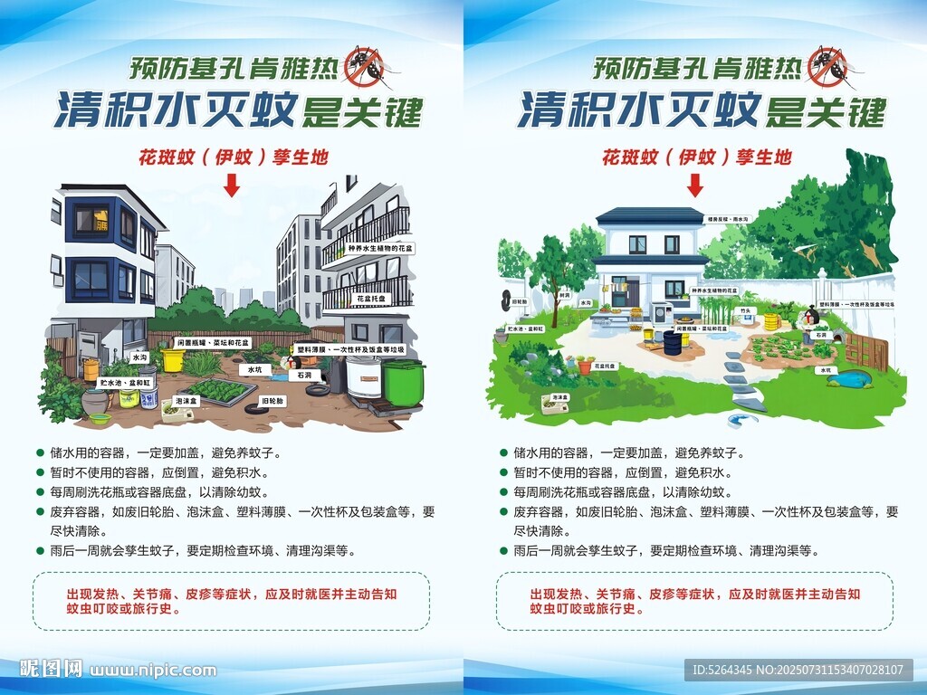 基孔肯雅熱海報(bào)