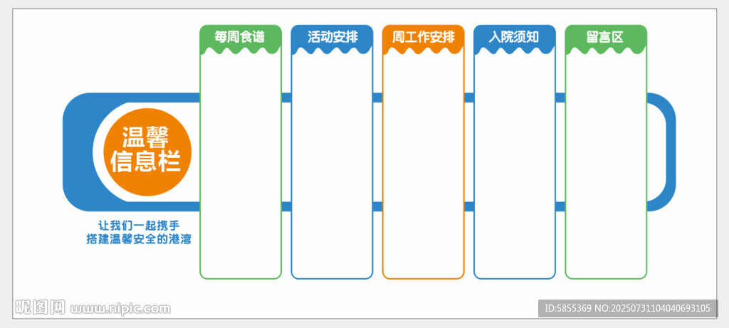信息欄