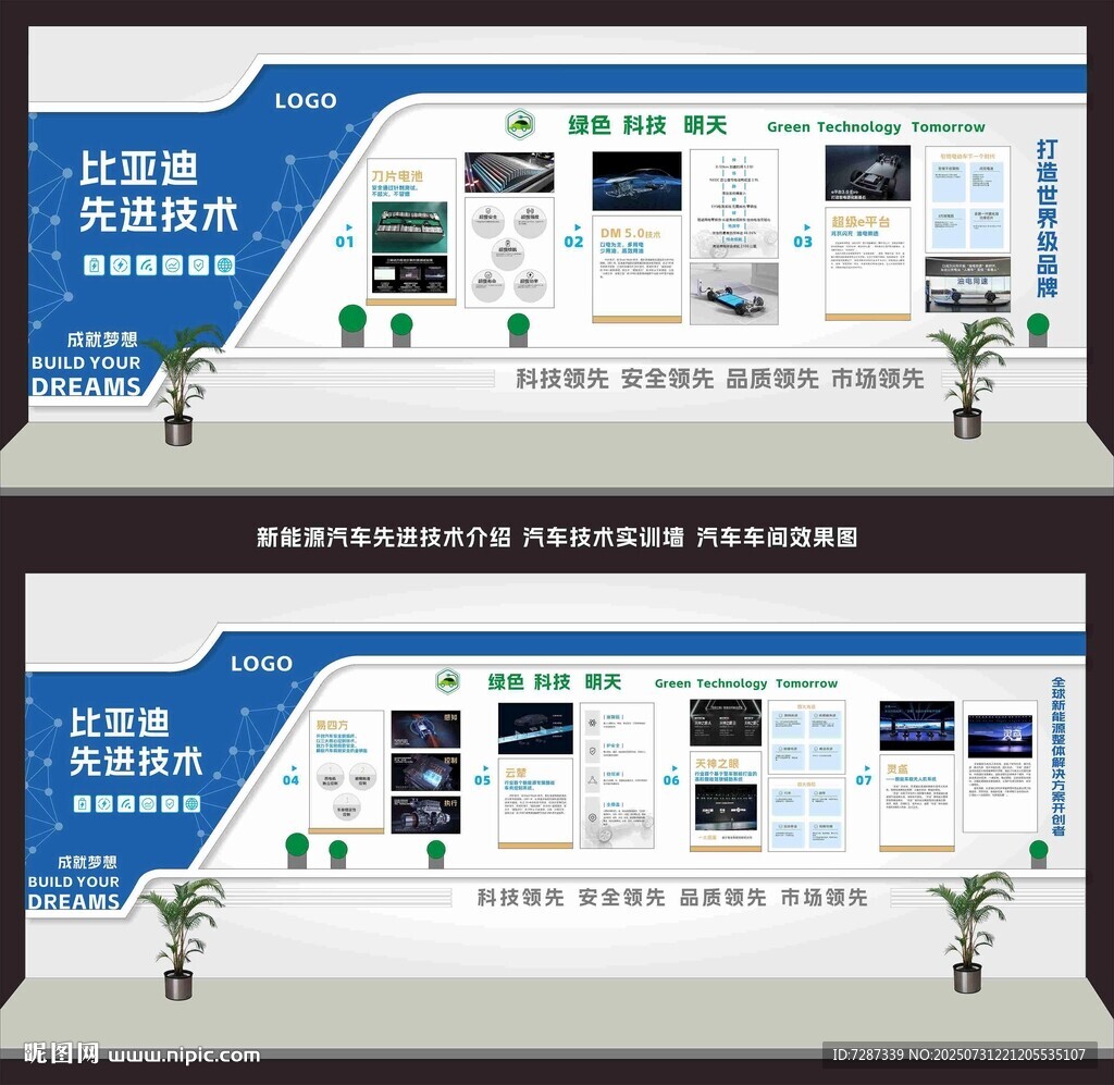 新能源汽車文化先進(jìn)關(guān)鍵技術(shù)介紹