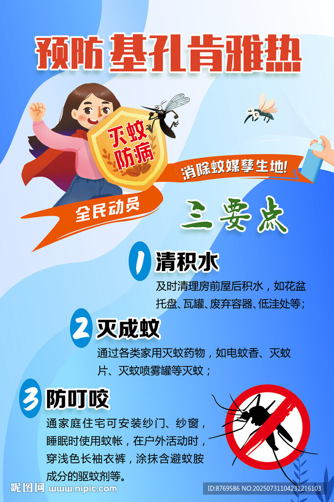 基孔肯雅熱