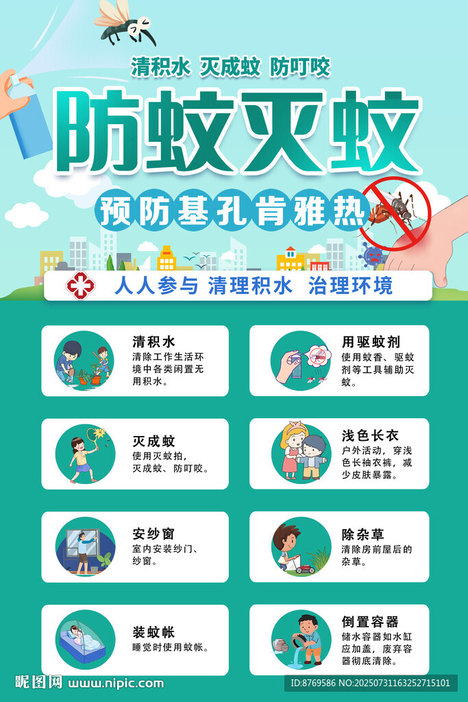 基孔肯雅熱