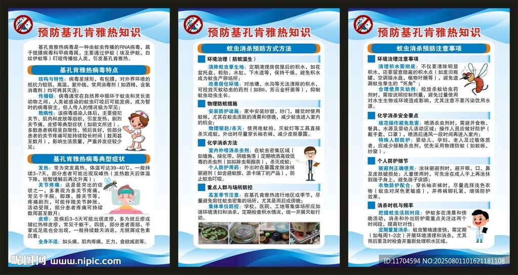 基孔肯雅熱健康知識(shí)展板