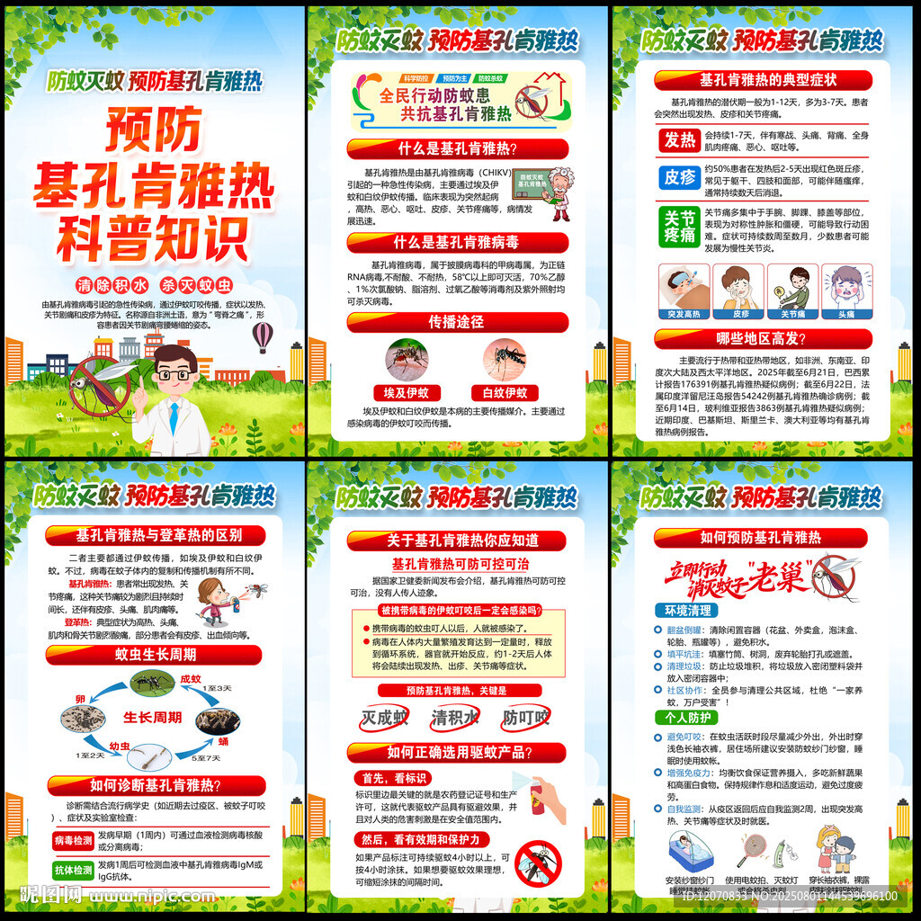 基孔肯雅熱