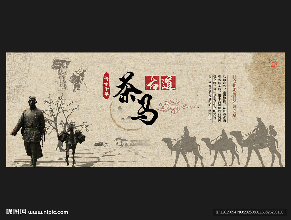 茶馬古道