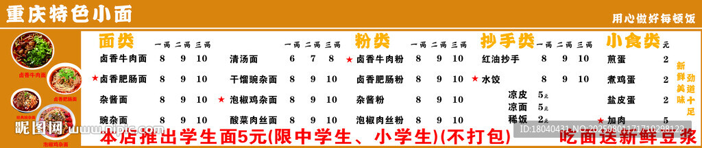 價格表