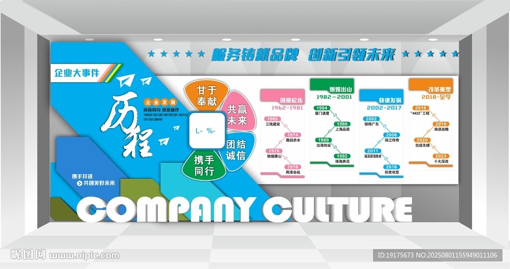 企業(yè)文化墻展示