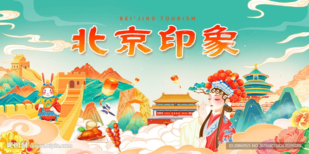 北京印象宣傳
