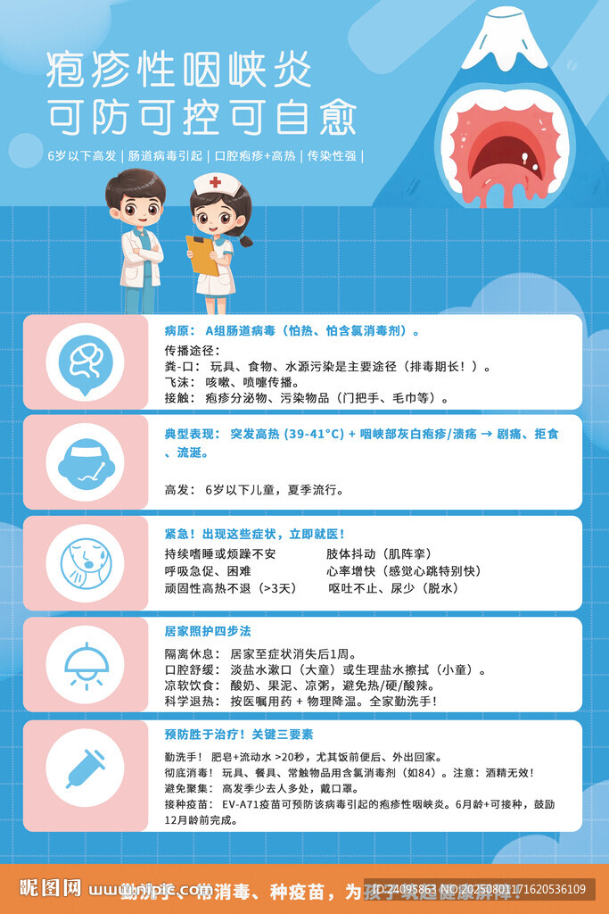 皰疹性咽峽炎知識
