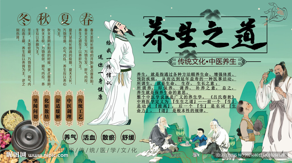 四季養(yǎng)生背景墻