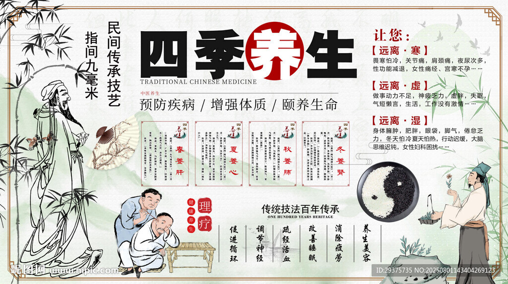 四季養(yǎng)生背景墻