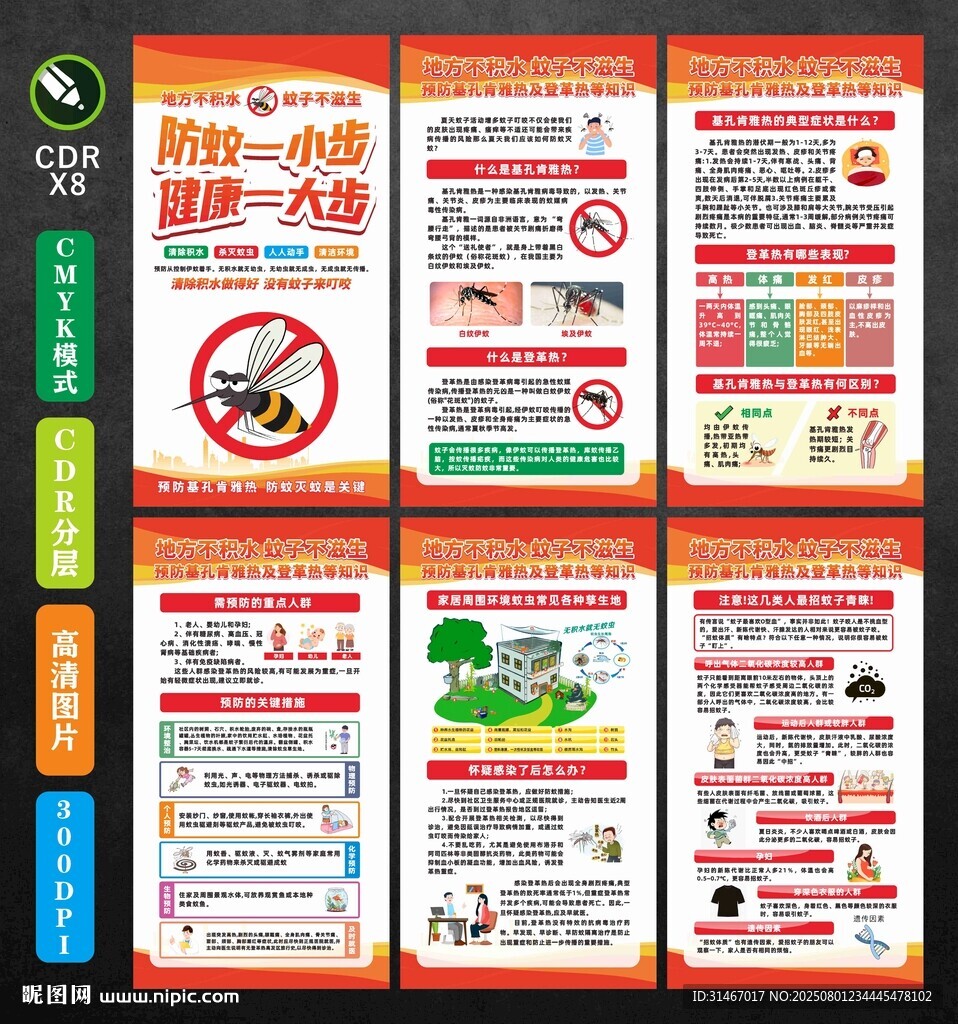 防蚊滅蚊知識