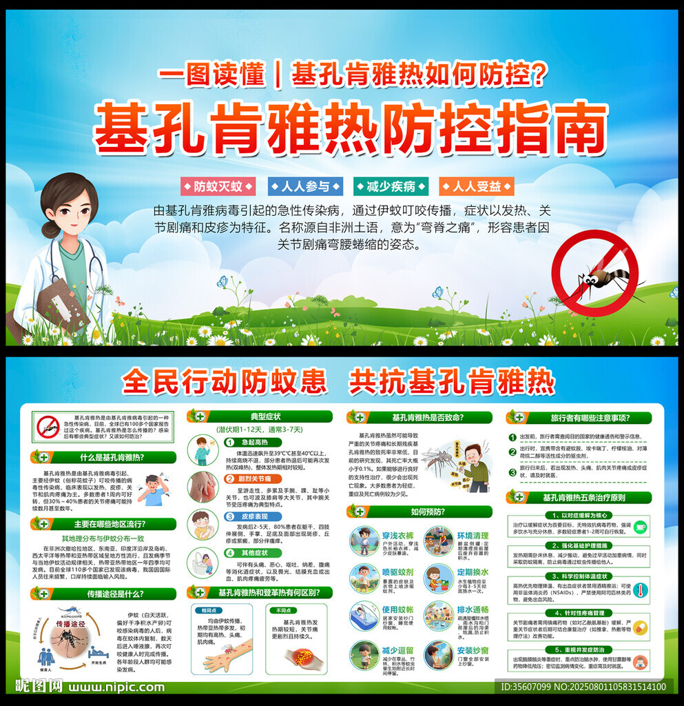 基孔肯雅熱預(yù)防