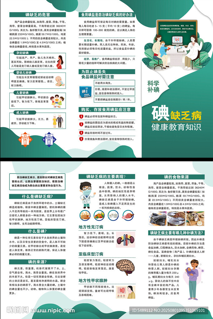 碘缺乏病三折頁