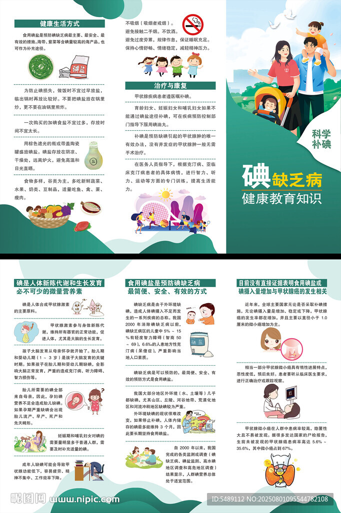 全國碘缺乏病日三折頁