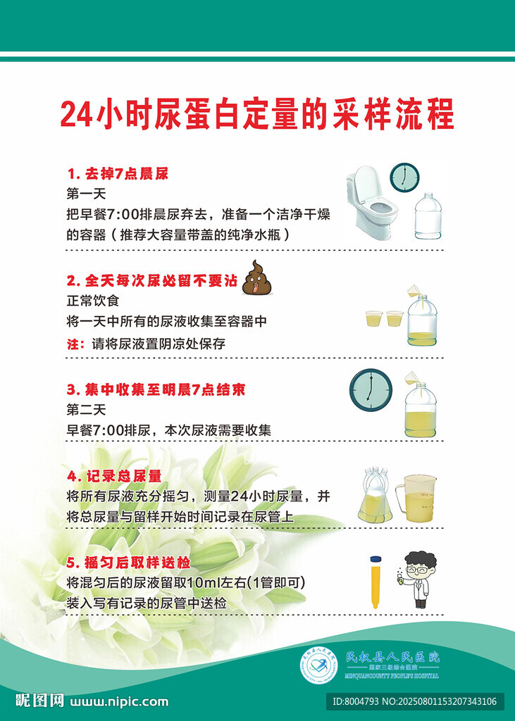 24小時(shí)尿蛋白定量的采樣流程