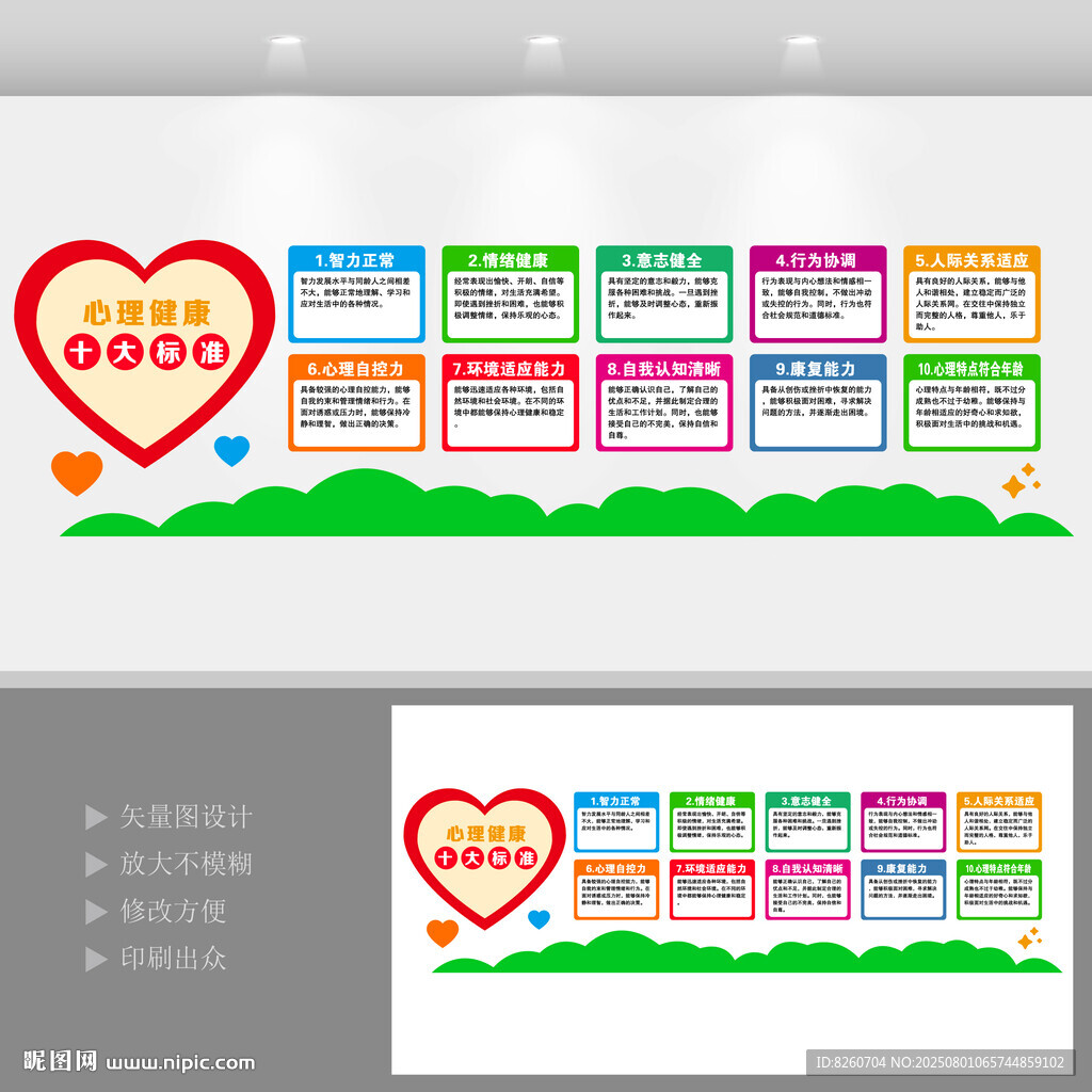 心理健康十大標(biāo)準(zhǔn)