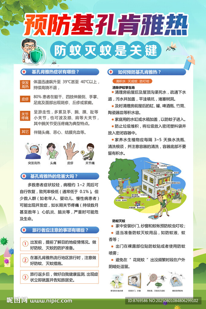基孔肯雅熱