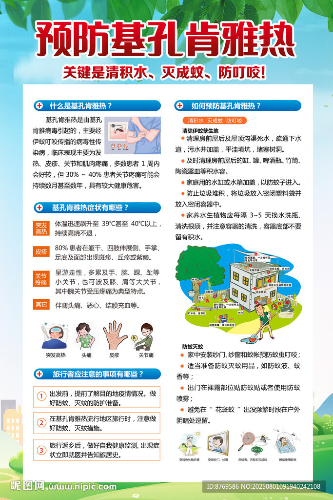 基孔肯雅熱掛圖