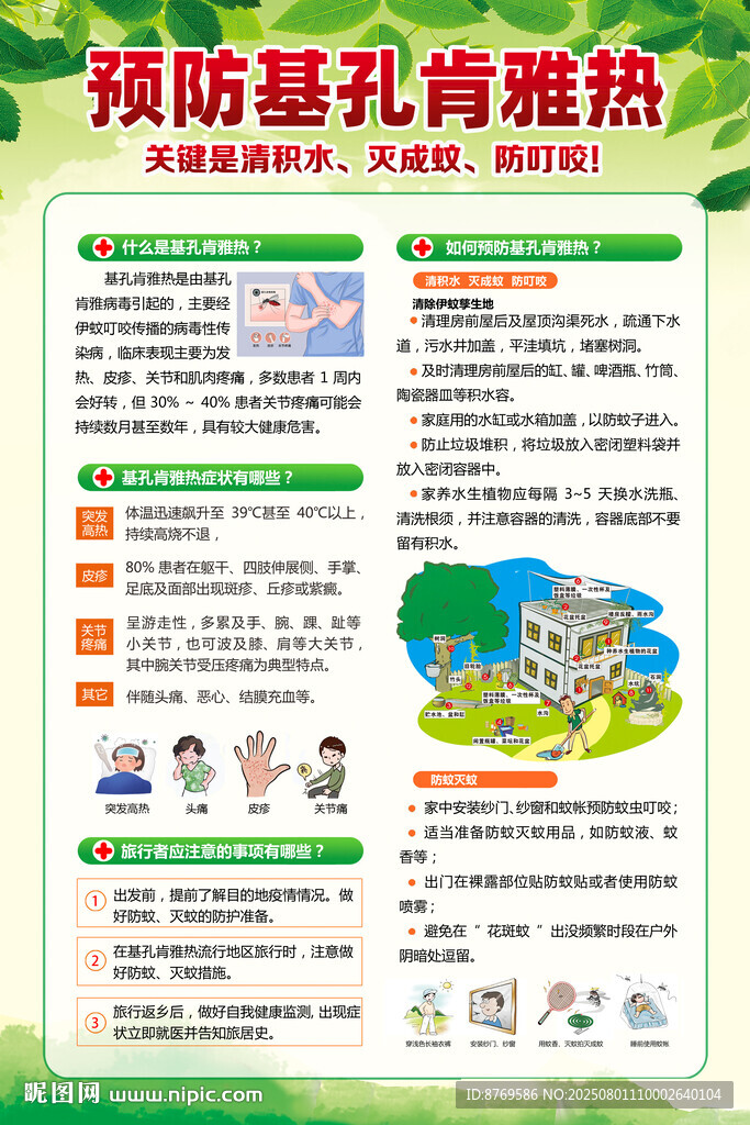 預防基孔肯雅熱