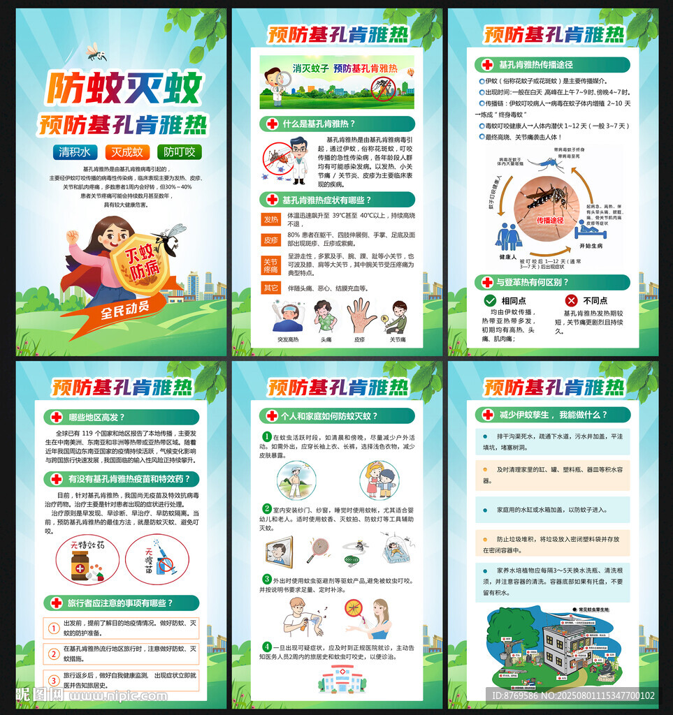 基孔肯雅熱