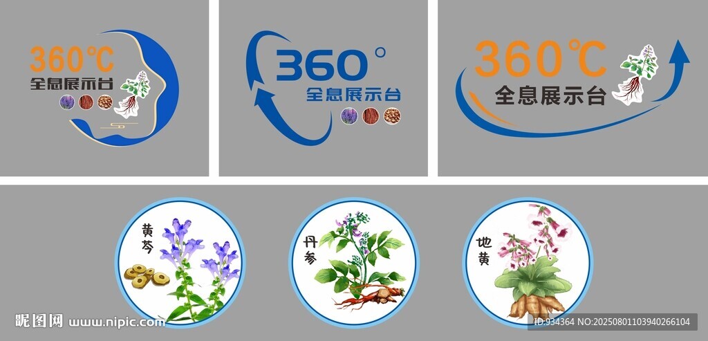 360度展示臺 造型