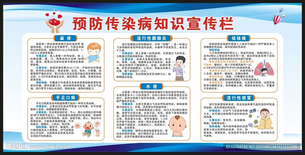 預(yù)防傳染病知識宣傳欄