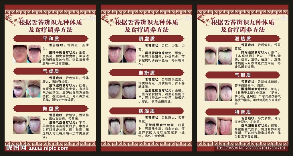 中醫(yī)九種體質(zhì)辨識(shí)展板