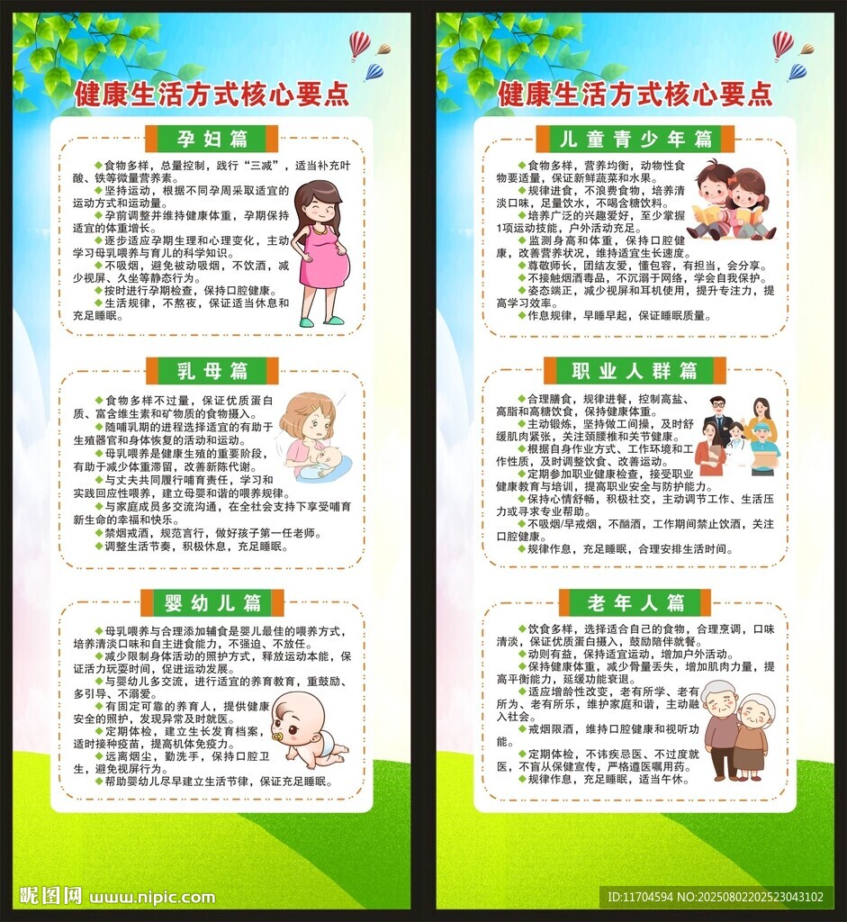 健康生活方式核心要點展架