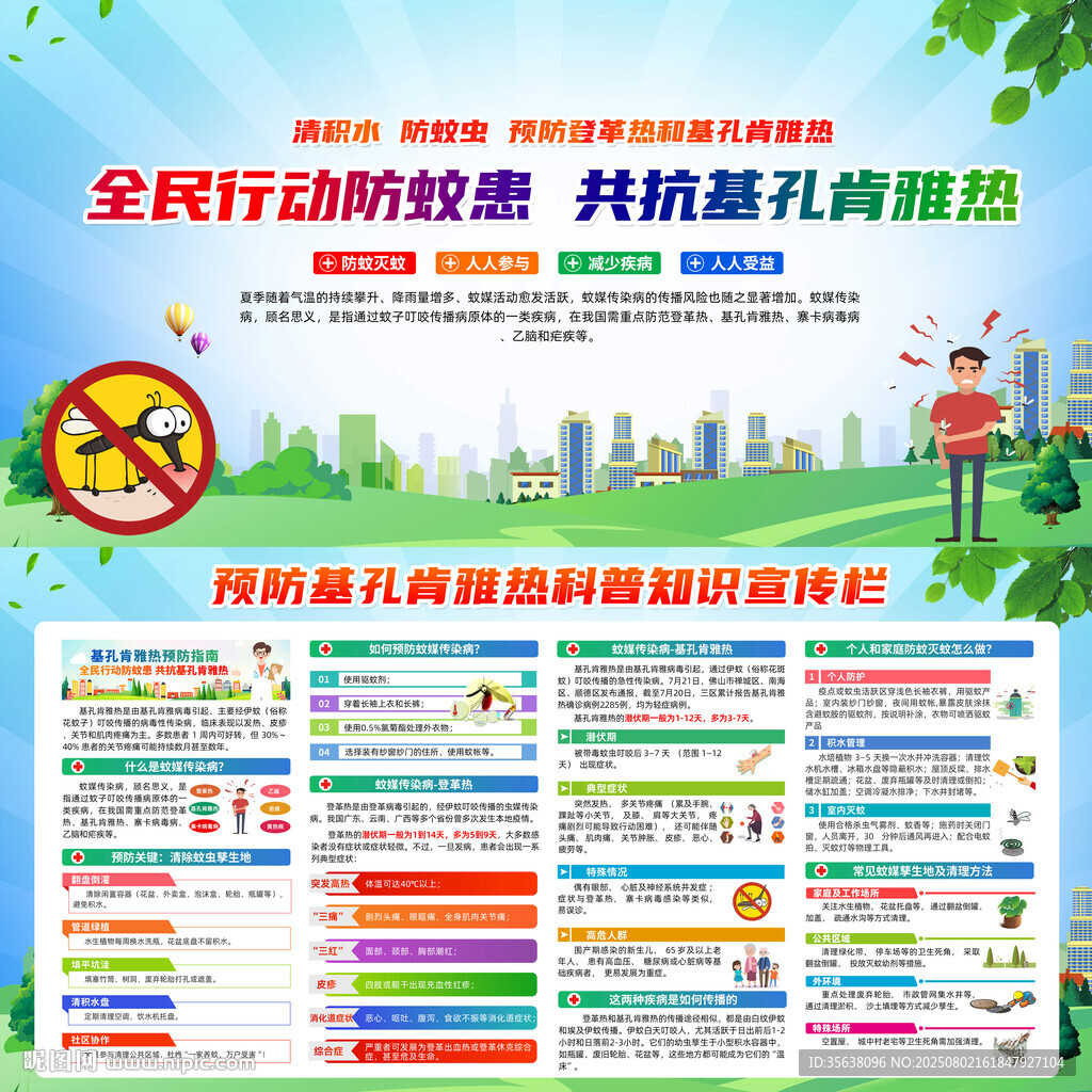 基孔肯雅熱