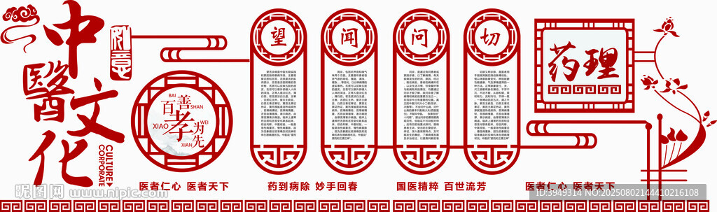 中醫(yī)文化