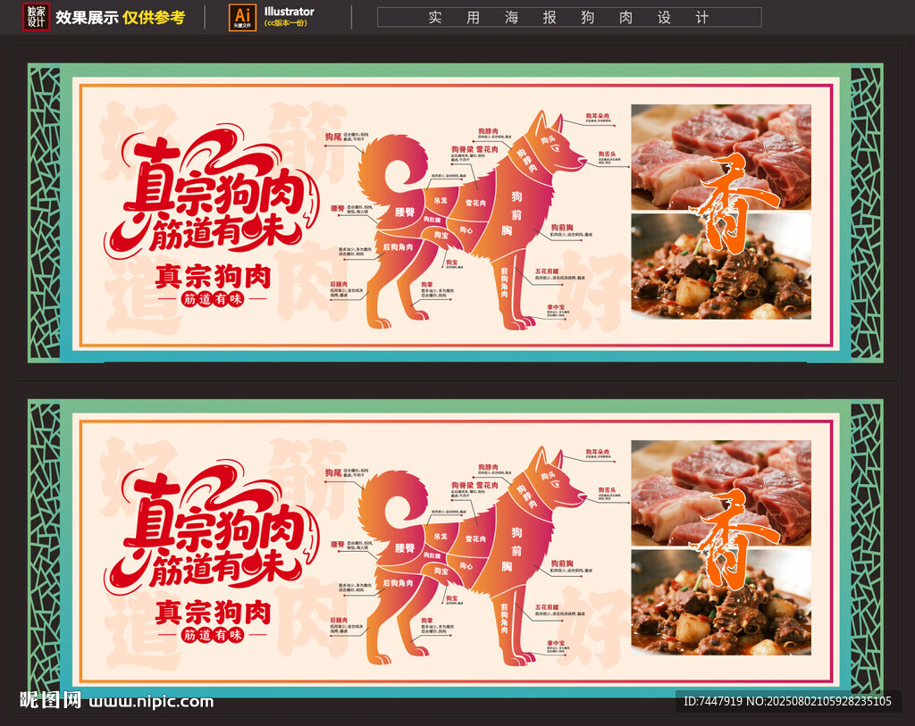  狗肉分割圖