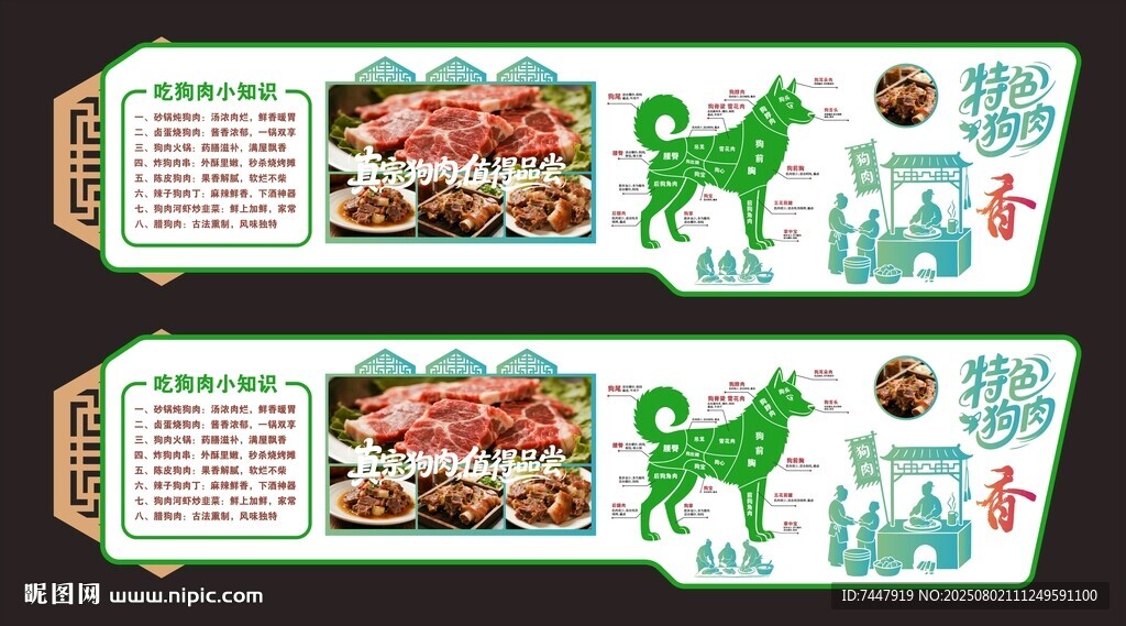 狗肉分割圖海報(bào)