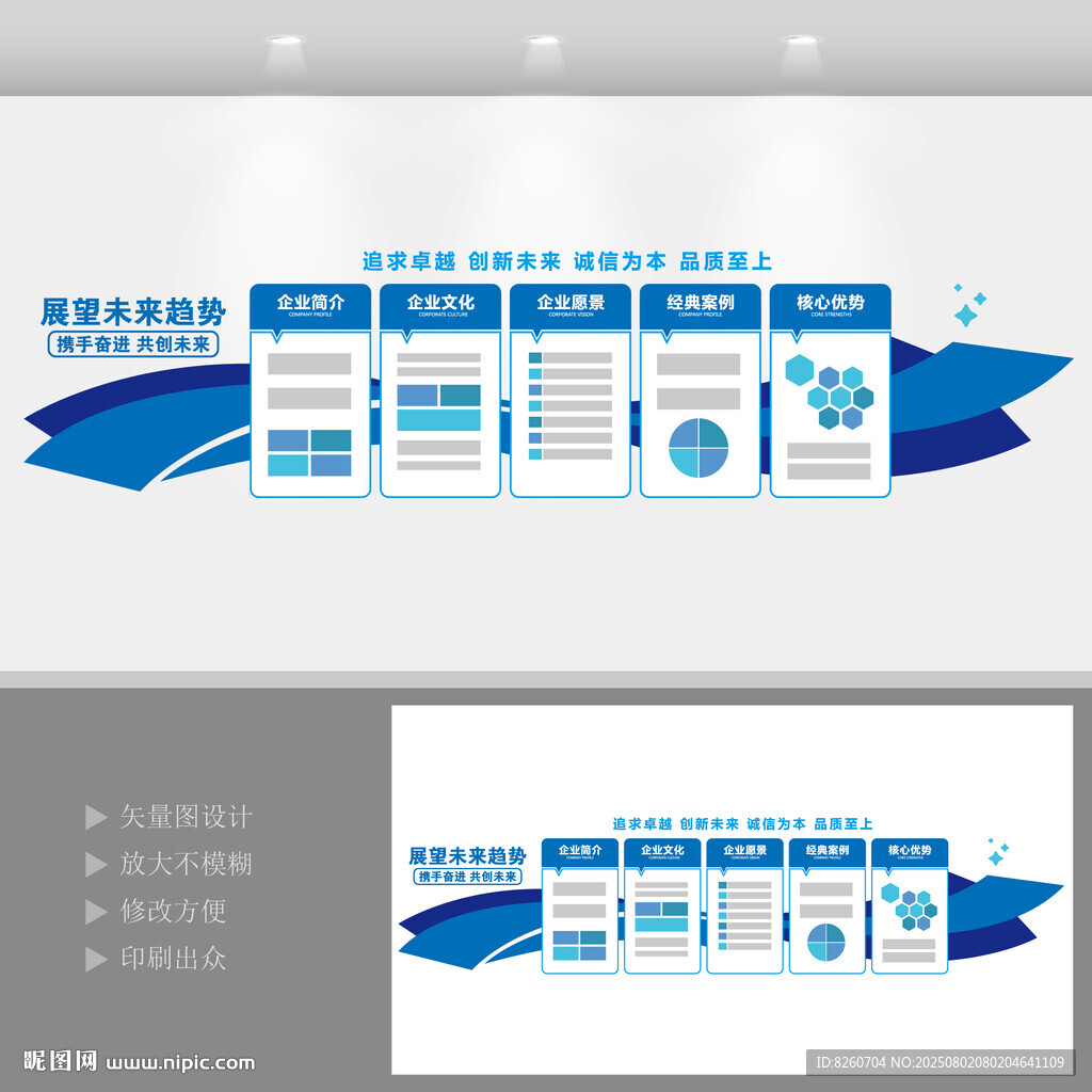 企業(yè)形象業(yè)務(wù)介紹發(fā)展歷程文化墻