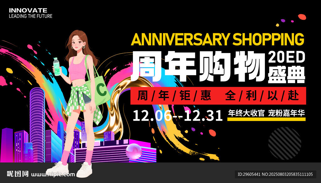 商場周年慶展板