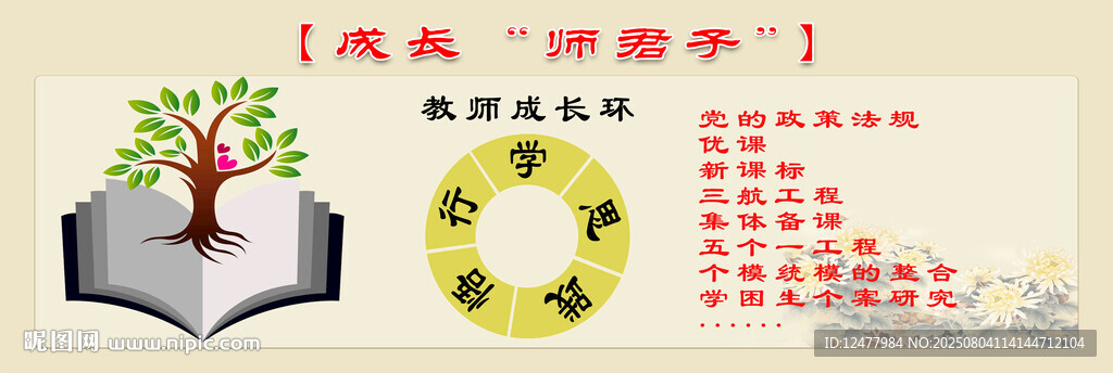 君子教育