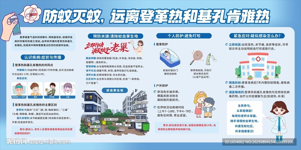 遠(yuǎn)離登革熱和基孔肯雅熱